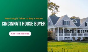 how long does it take to buy a house in cincinnati